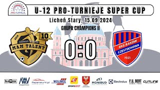 APMT LIMANOWA 🆚 RAKÓW CZĘSTOCHOWA [upl. by Etnaik974]