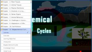 Introduction  Biogeochemical Cycles Class 9 Biology  Digital Teacher [upl. by Evets119]