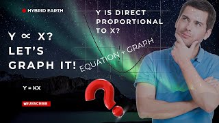 Direct Proportionality Explained Equation amp Graph  y ∝ x Example with Solution  US Math Olympiad [upl. by Mahalia771]