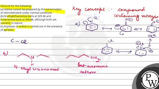 Account for the followinga Aniline cannot be prepared by the ammonolysis of chlorobenzene und [upl. by Thorndike]