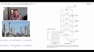 Aardolie en de destillatiekolom  scheikunde  Scheikundelessennl [upl. by Blackstock]