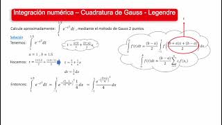 Integración numérica Cuadratura de Gauss Legendre 02 [upl. by Brest]