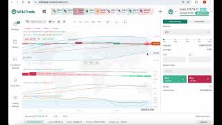 Japanese Firms Favor Harris Over Trump for Business  Yen Forecast Analysis [upl. by Jewel683]