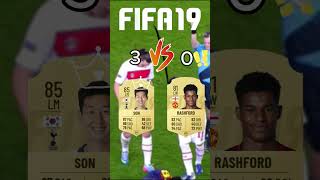 Son Vs Rashford in FIFA 😱🔥 [upl. by Brigid]