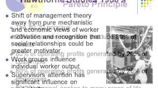 Management Theories Part 1 [upl. by Ahsetan]