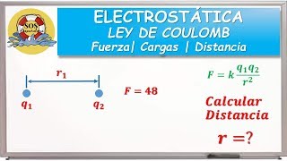 Distancia que separa a dos cargas eléctricas  Ley de Coulomb [upl. by Chauncey]