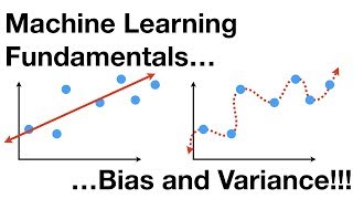 Machine Learning Fundamentals Bias and Variance [upl. by Ten]