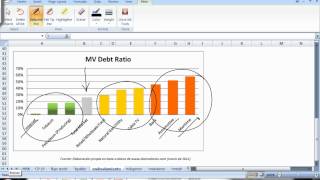 Análisis de Estados Financieros entender la historia parte II [upl. by Gaven]