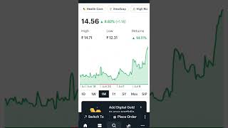 Syncom formulations latest news syncomformulation shortfeed [upl. by Stillas]