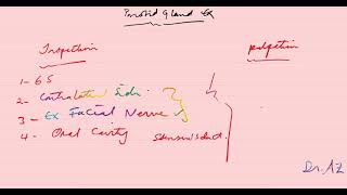 Parotid Gland Examination Station MRCS B [upl. by Lebana]