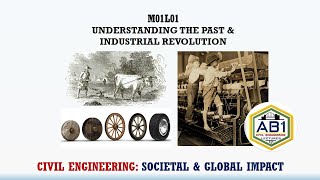 Understanding the Past Industrial Revolution I CESGI [upl. by Natka]