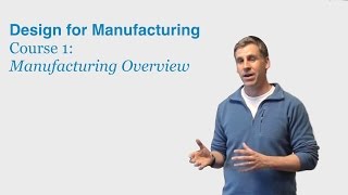 Design for Manufacturing Course 1 Manufacturing Overview  DragonInnovationcom [upl. by Izaak]