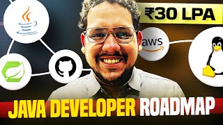 Complete JAVA Developer Roadmap With FREE Resources 🔥🔥 Become Java Developer in 2024  Parikh Jain [upl. by Retsevlys]