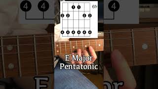 E Major Pentatonic Scale  3rd Form shorts [upl. by Aratal78]