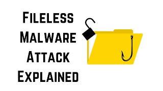 Fileless Malware Attacks In Cyber Security [upl. by Thissa]