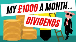 What A £400000 Dividend Portfolio Paid Me This Month Passive Income October 2023 [upl. by Deyes]