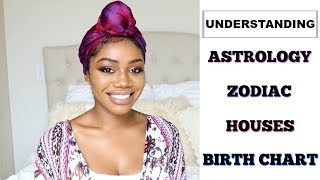 ASTROLOGY 101  Zodiac Houses Moon Signs Rising Signs Planet Energy amp Birth Charts [upl. by So]