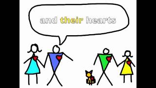 Possessive Adjectives Song  quotMy Heart and Your Heartquot  Rockin English [upl. by Corry]