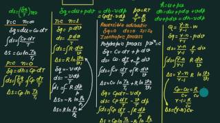 22 Entropy  How To Calculate Entropy Changes Ideal Gases  Entropy Change Ideal Gas [upl. by Relda]