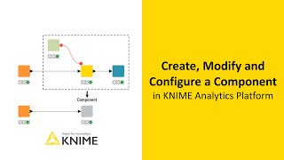 Create Modify and Configure a Component in KNIME Analytics Platform [upl. by Litnahs]