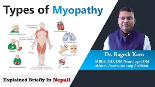 All Types of Myopathy From Congenital to Inflammatory Muscle Diseases Explained  By Dr Ragesh Karn [upl. by Kendrick346]