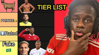 RANKING the BEST FOOTBALLERS OF THIS GENERATION💫 TIER LIST [upl. by Kalasky908]