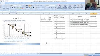 18 Ejercicios de prevalencia e incidencia [upl. by Nomolas]