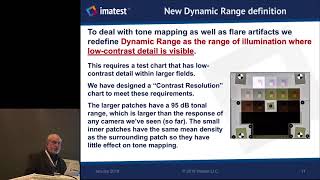 Measuring the impact of flare light on dynamic range [upl. by Mart891]