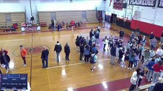 Plainedge vs Bethpage High School Girls Varsity Basketball [upl. by Manson]