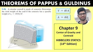 Theorems of pappus and Guldinus  CENTROID  Chapter 9  Hibbeler Statics 14th Engineers Academy [upl. by Chapen]