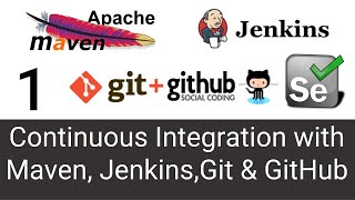 Continuous Integration with Maven JenkinsGit amp GitHub part1 [upl. by Laleb109]