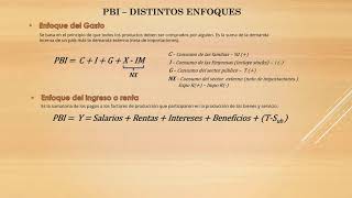 Introducción  Parte 3  Enfoques PBI [upl. by Airdnala]