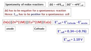 5 Standard Reduction potential [upl. by Sherwynd]