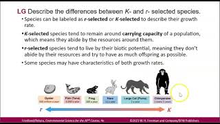 31 32 33 APES  Generalists and Specialists K and r selected Species and Survivorship Curves [upl. by Clementine]