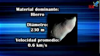 NH  Asteroide Apophis Apofis y sus probabilidades de impacto [upl. by Comfort]