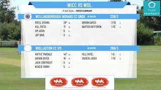 Wellingborough Indians CC Under 11 v Wollaston CC U11 [upl. by Lynett]