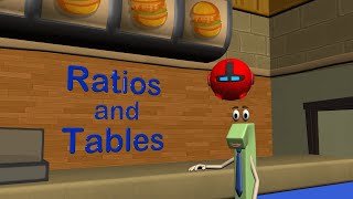 Ratios and Tables  6th Grade Mage Math Video [upl. by Aznola]