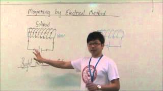 Magnetising by Electrical Method [upl. by Jonme878]