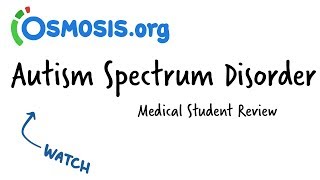 Autism Spectrum Disorder  Clinical Presentation [upl. by Lenoil]