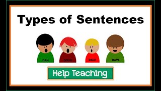 Types of Sentences  Grammar Lesson for Kids [upl. by Julie]