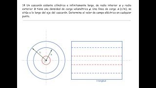 Problema 14 Cascarón cilíndrico aislantey línea de carga en eje del cascarón [upl. by Anahsor]