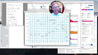 Everything You Need For Your First Lactate Test [upl. by Janos]