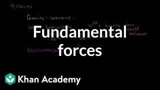 Four fundamental forces  Scale of the universe  Cosmology amp Astronomy  Khan Academy [upl. by Etteiluj882]