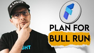 Fio Coin Price Prediction Fio Protocol Bull Run Plan [upl. by Placia]