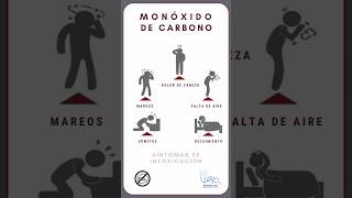 Monóxido de carbono prevención sintomas primerosauxilios [upl. by Soo]