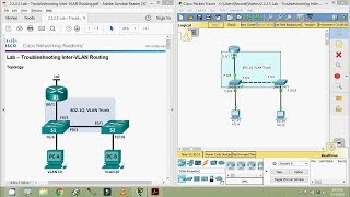 2225 Lab  Troubleshooting Inter VLAN Routing [upl. by Reddy]