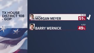 Texas election results Dallas County State Rep Morgan Meyer holds off challenger in GOP primary [upl. by Anniram106]