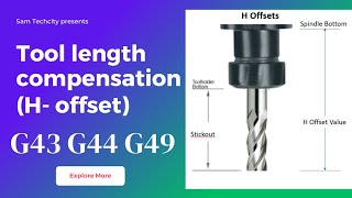 L7 Tool length compensation H  Offset G43 G44 G49 in G code cnc vmc programming [upl. by Ecerahc]