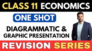 Diagrammatic amp Graphical Presentation  ONE SHOT  Class 11 Statistics Revision  CA Parag Gupta [upl. by Akienom]