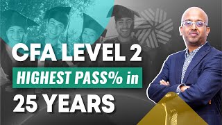 CFA Level 2 Mega Results  CFA L2 Mocks are critically important [upl. by Maureen175]